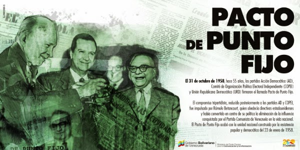 Pacto de Puntofijo